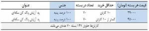 نرخی پەدێکی پاکردنەوەی مەیکەپ